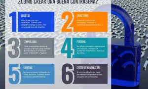 Infografía sobre cómo crear una buena contraseña, con consejos sobre longitud, caracteres, complejidad, variedad y uso de gestores. La contraseña maestra es la clave.