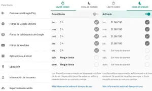 Configuración de HORA DE DORMIR para Rocío, activada de 21:00 a 7:00 de lunes a jueves. Código acceso parental Family Link.