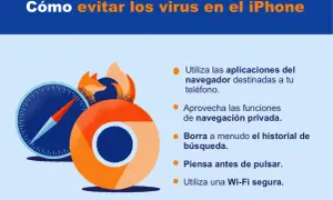 Iconos de navegadores web y consejos para evitar virus en iPhone.