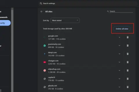Configuración de Chrome: sección "Privacidad y seguridad" para borrar cookies. Botón "Borrar todos los datos" resaltado.
