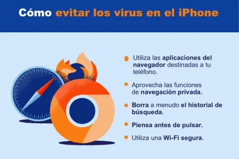 Iconos de navegadores web y consejos para evitar virus en iPhone.