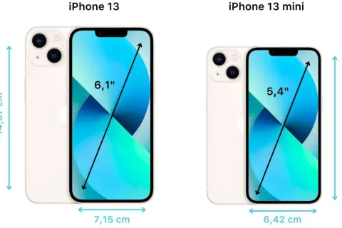 El iPhone 13 mide 14,67 cm de alto y 7,15 cm de ancho. El iPhone 13 mini es más pequeño.