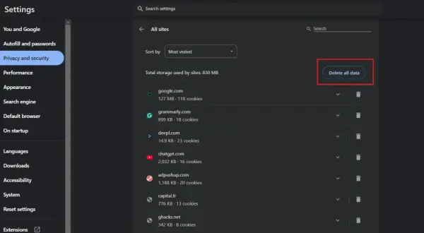 Configuración de Chrome: sección "Privacidad y seguridad" para borrar cookies. Botón "Borrar todos los datos" resaltado.