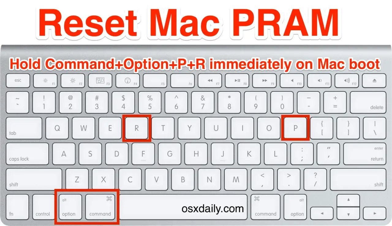 Teclado Mac mostrando cómo resetear PRAM: mantén pulsadas las teclas Command, Option, P y R al arrancar.