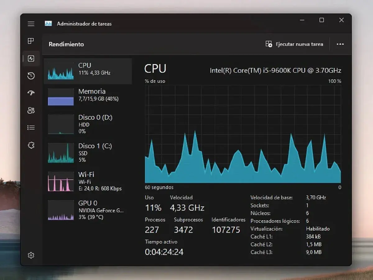 El administrador de tareas de Windows 10 muestra el rendimiento de la CPU, memoria, discos y Wi-Fi.