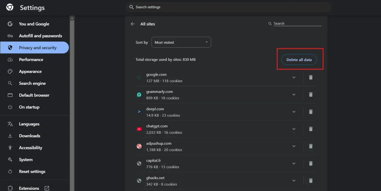 Configuración de Chrome: sección "Privacidad y seguridad" para borrar cookies. Botón "Borrar todos los datos" resaltado.