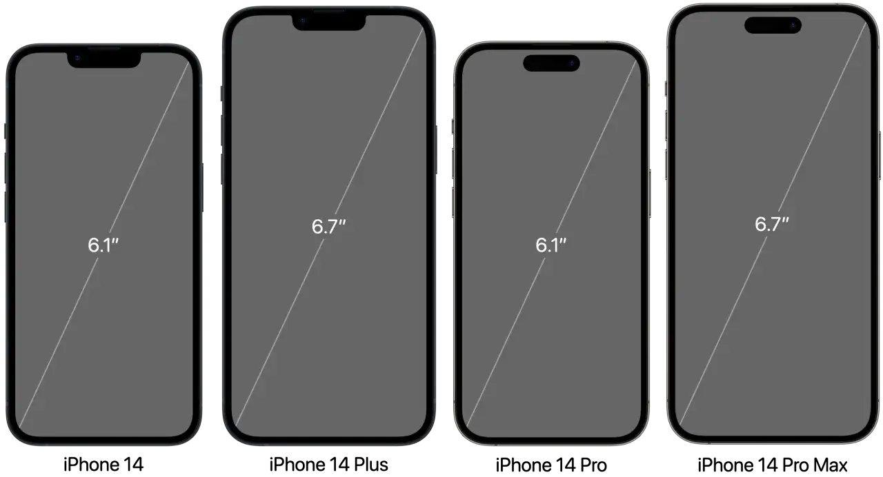 Comparativa de tama&ntilde;os: iPhone 14 (6.1