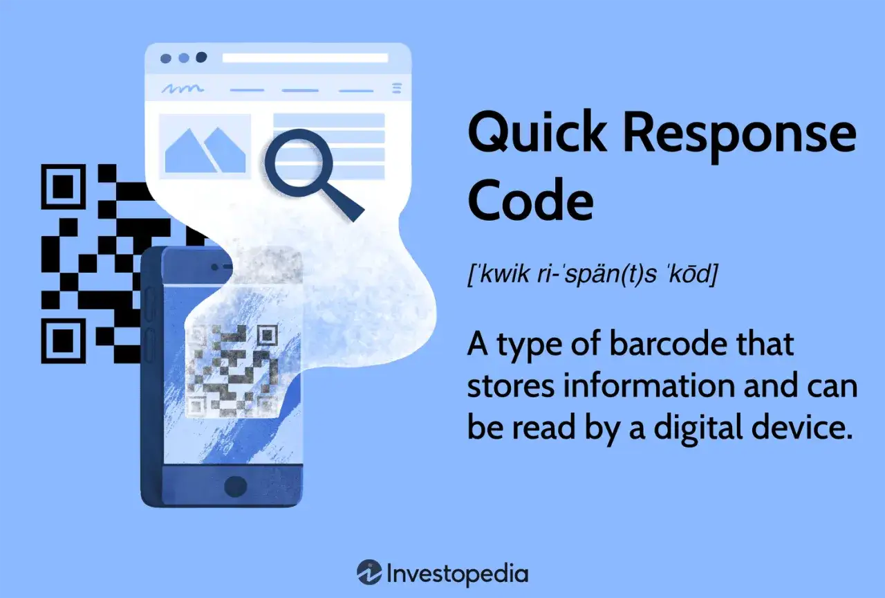 El significado QR: un código de barras que almacena información y es leído por un dispositivo digital, representado por un teléfono y un código en pantalla.