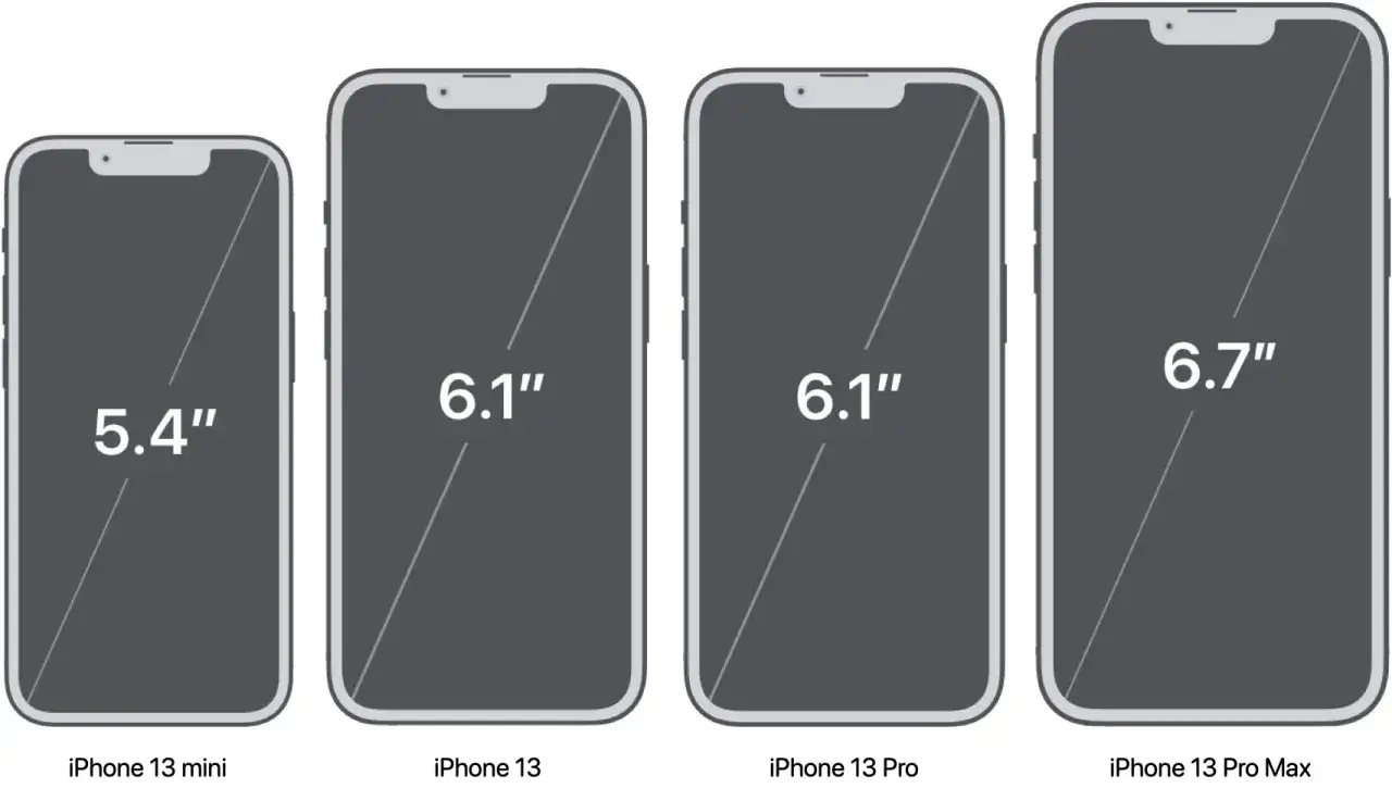 Comparativa de tama&ntilde;os: iPhone 13 mini (5.4