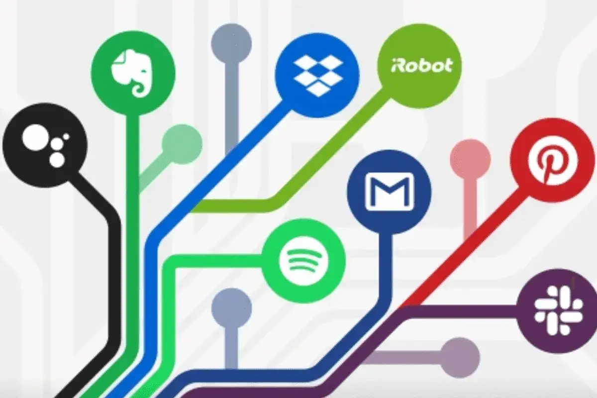 Conexiones entre apps: Evernote, Dropbox, iRobot, Gmail, Spotify, Pinterest y Slack. Descubre ifttt que es y c&oacute;mo automatiza tu vida digital.