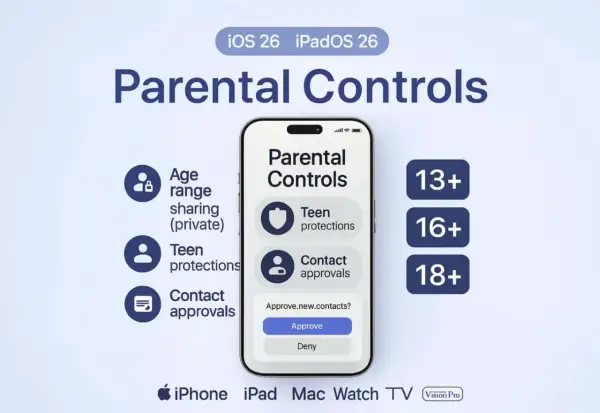 Control parental Apple: ajusta rangos de edad, protecciones para adolescentes y aprobaciones de contactos en iOS 26.