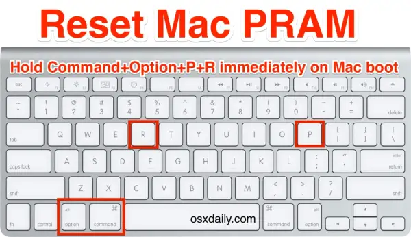 Teclado Mac mostrando cómo resetear PRAM: mantén pulsadas las teclas Command, Option, P y R al arrancar.