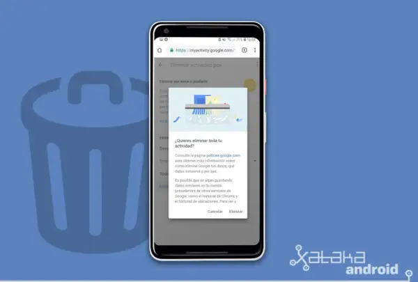 Pantalla de móvil mostrando cómo eliminar búsquedas en Google. Aparece un cuadro de diálogo preguntando "¿Quieres eliminar toda tu actividad?".