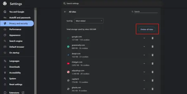 Configuración de Chrome: sección "Privacidad y seguridad" para borrar cookies. Botón "Borrar todos los datos" resaltado.