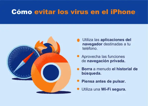 Iconos de navegadores web y consejos para evitar virus en iPhone.